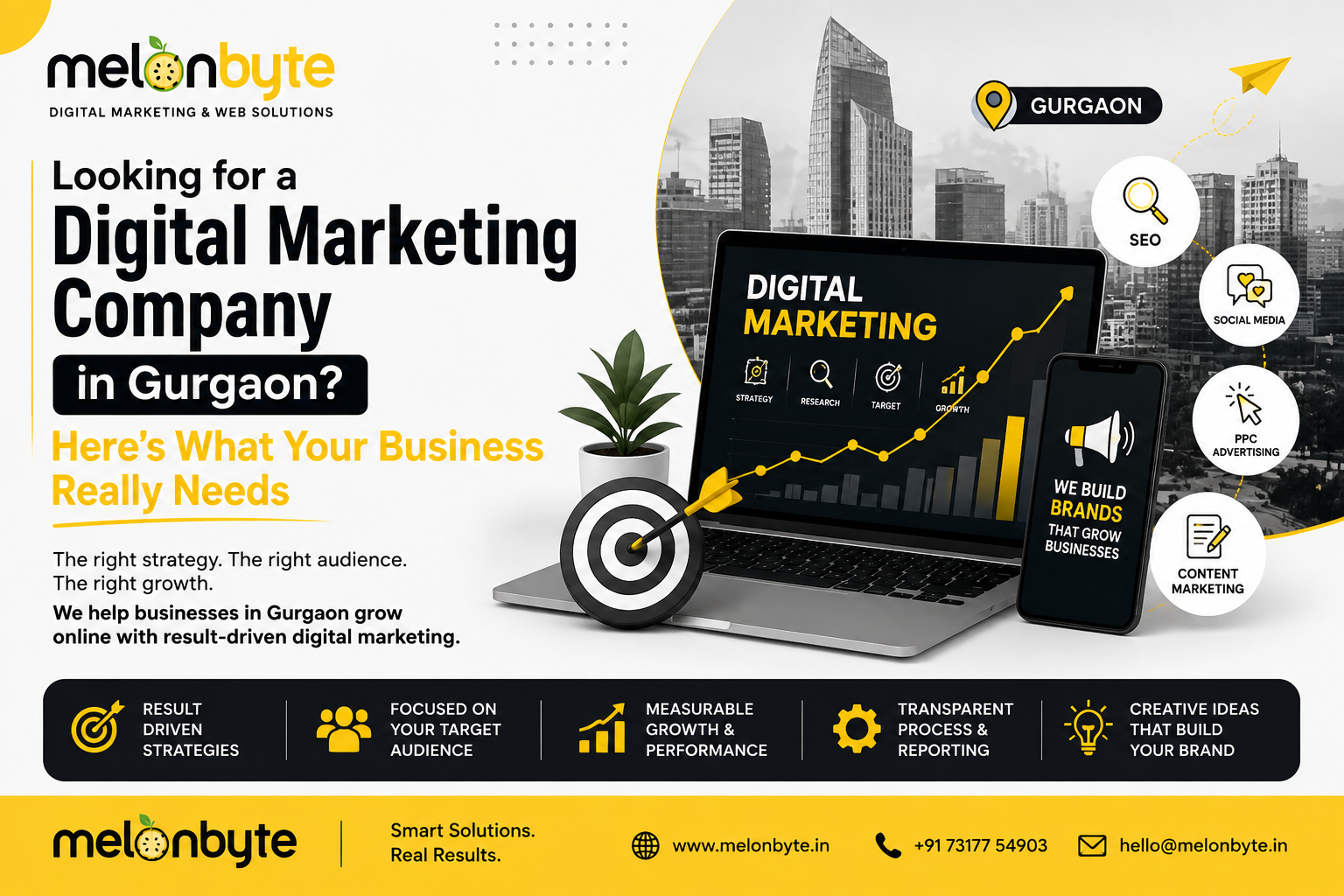 digital-marketing-gurgaon